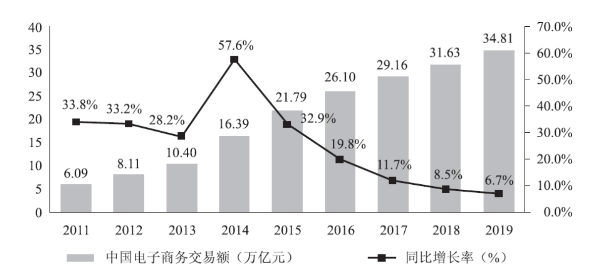 第1148页