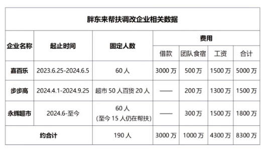 第406页