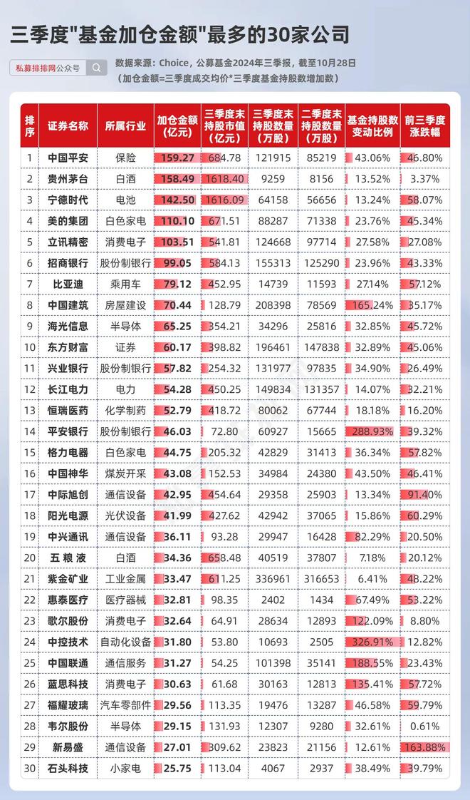 第1136页