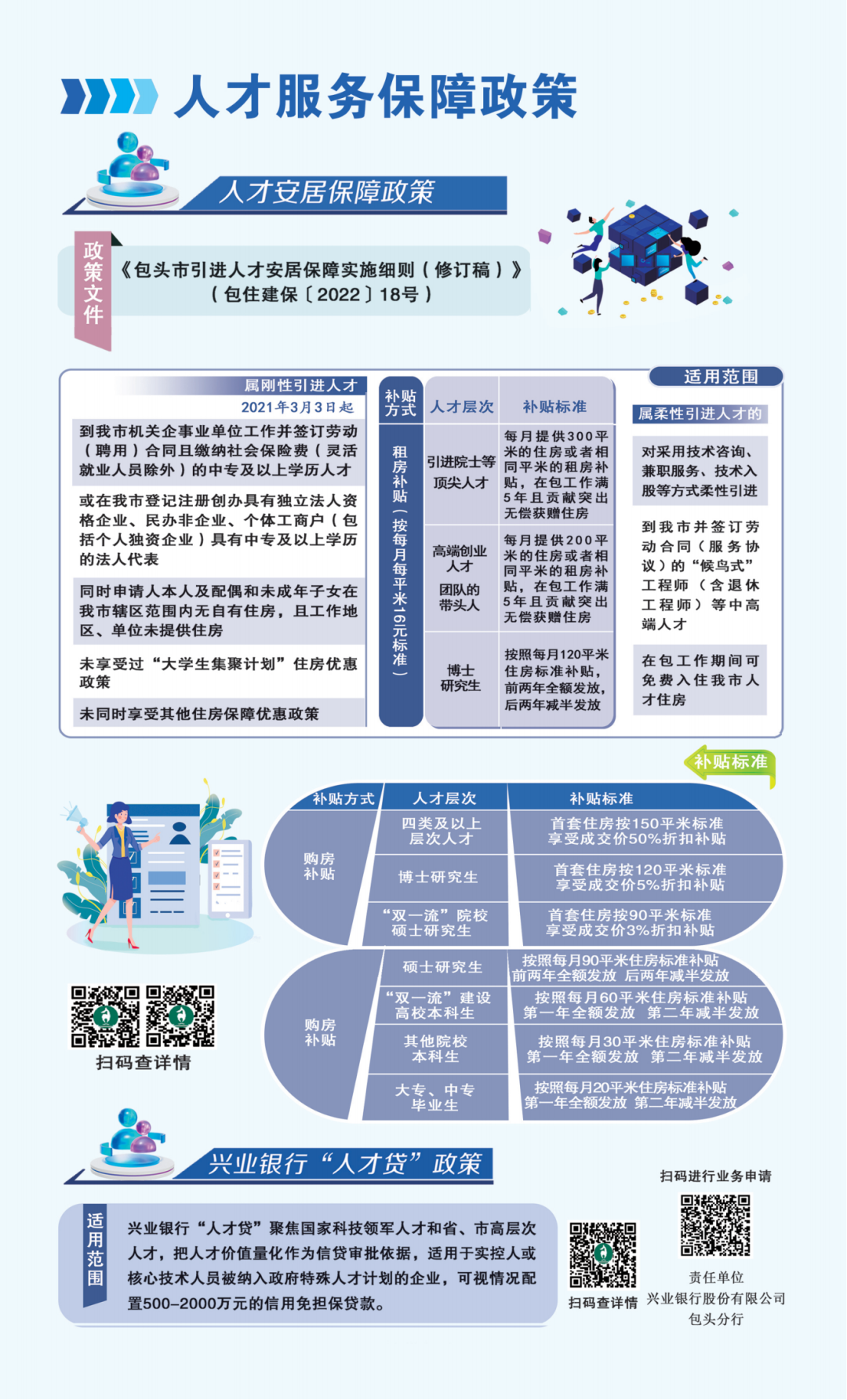 第379页