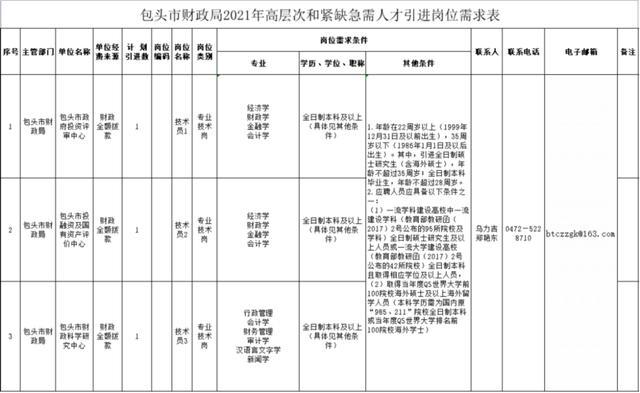 热点生活 第61页