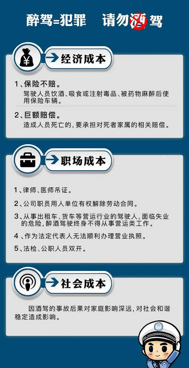 醉驾送妻子去医院违法吗关于醉驾送妻子去医院是否违法的探讨
