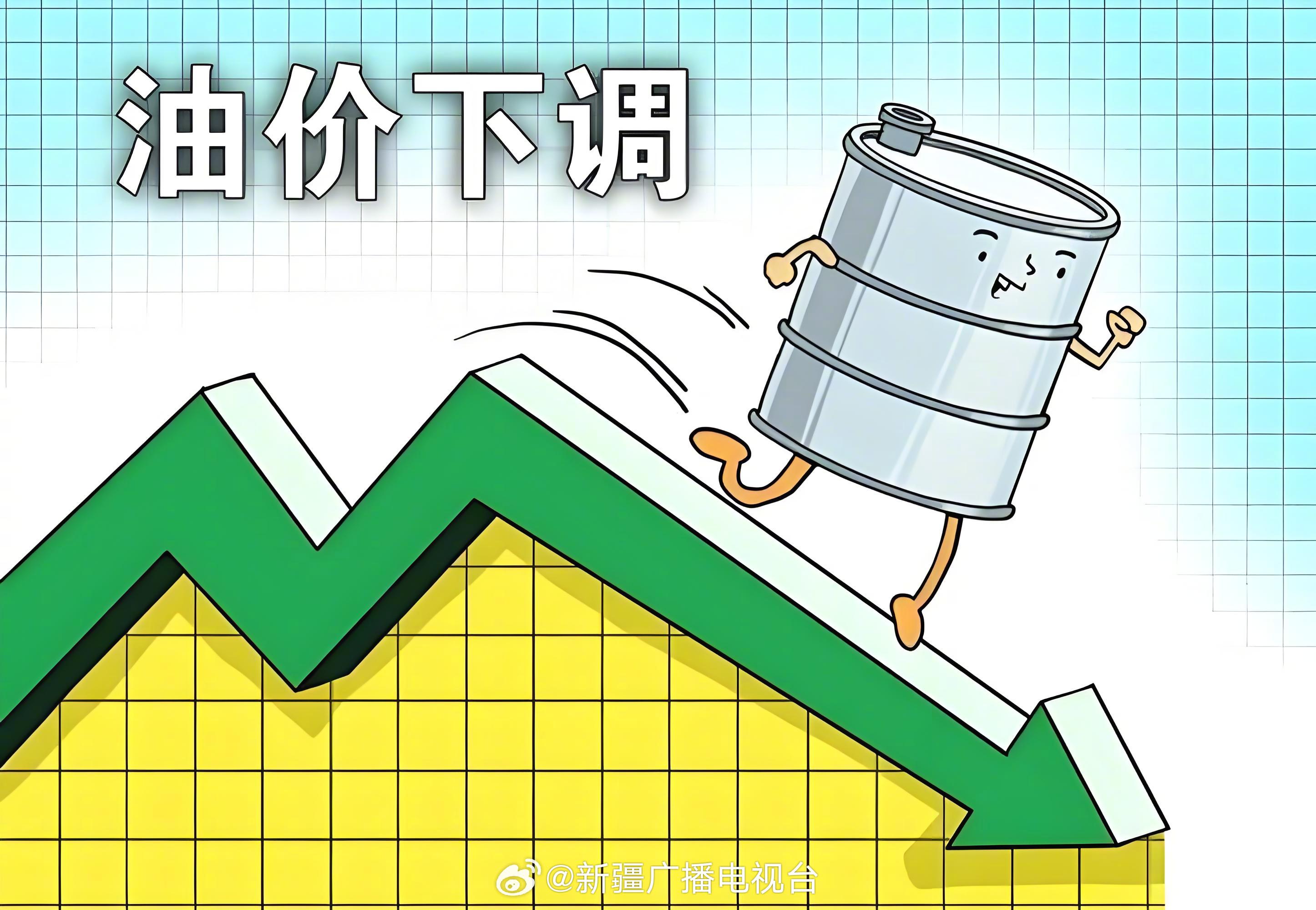 今天油价下调今天油价下调，车主们的福音来了！