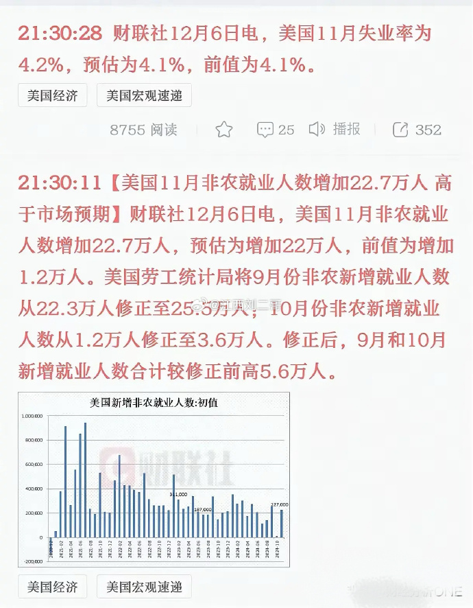 最新美国失业率最新美国失业率，深度解析与洞察